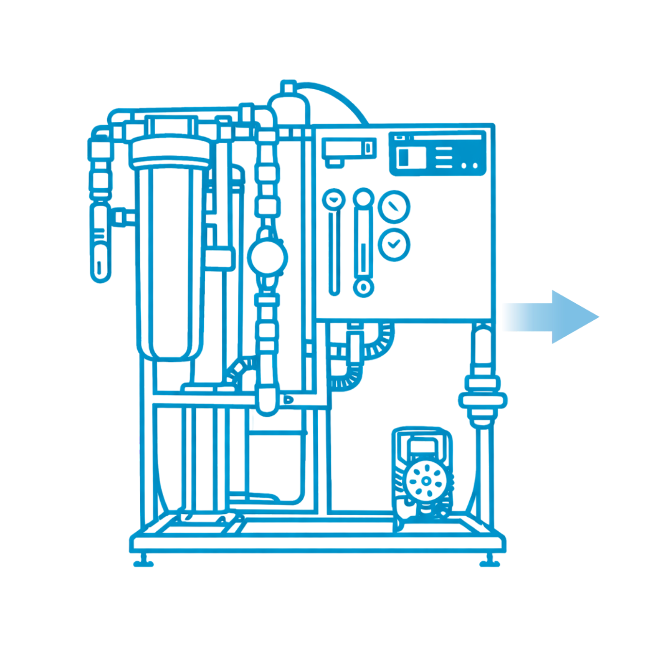 Reverse Osmosis